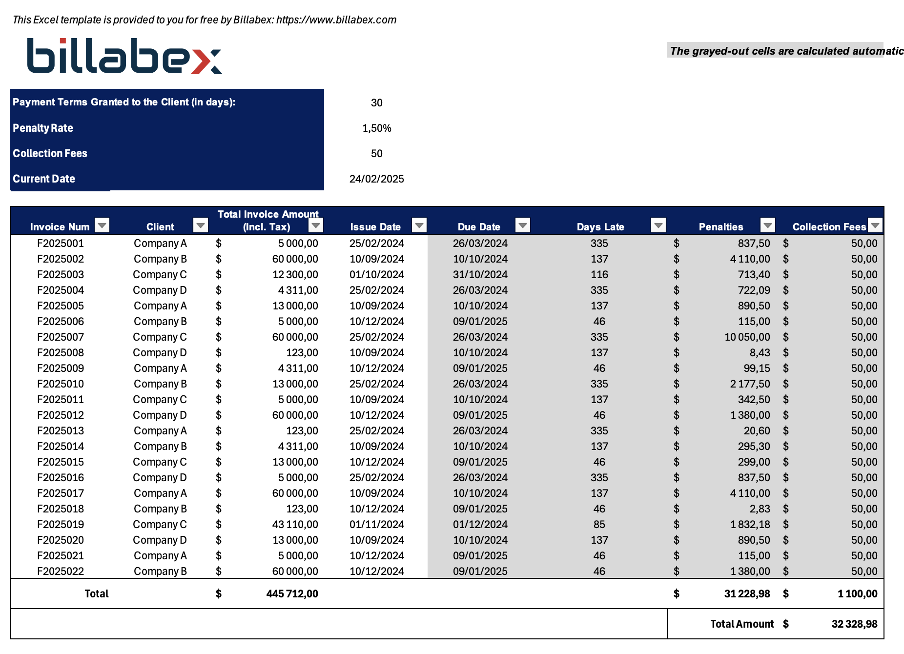 Late Payment Penalties on Invoices : Your Ultimate Guide to Cash Flow Control in 2025
