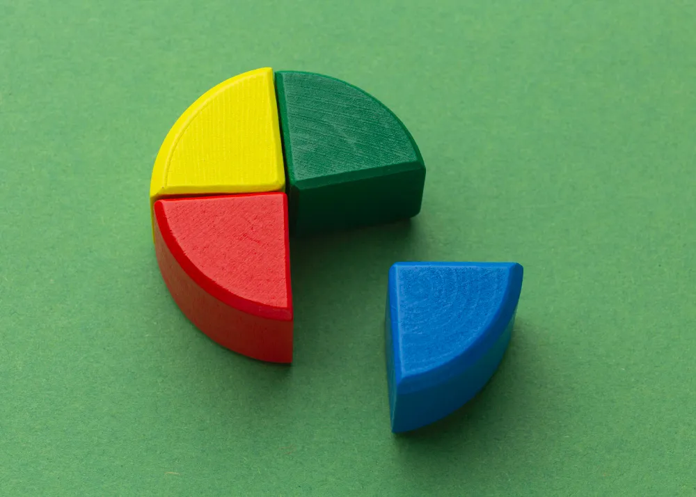 How to Use Solvency Ratios to Limit Customer Credit Risk