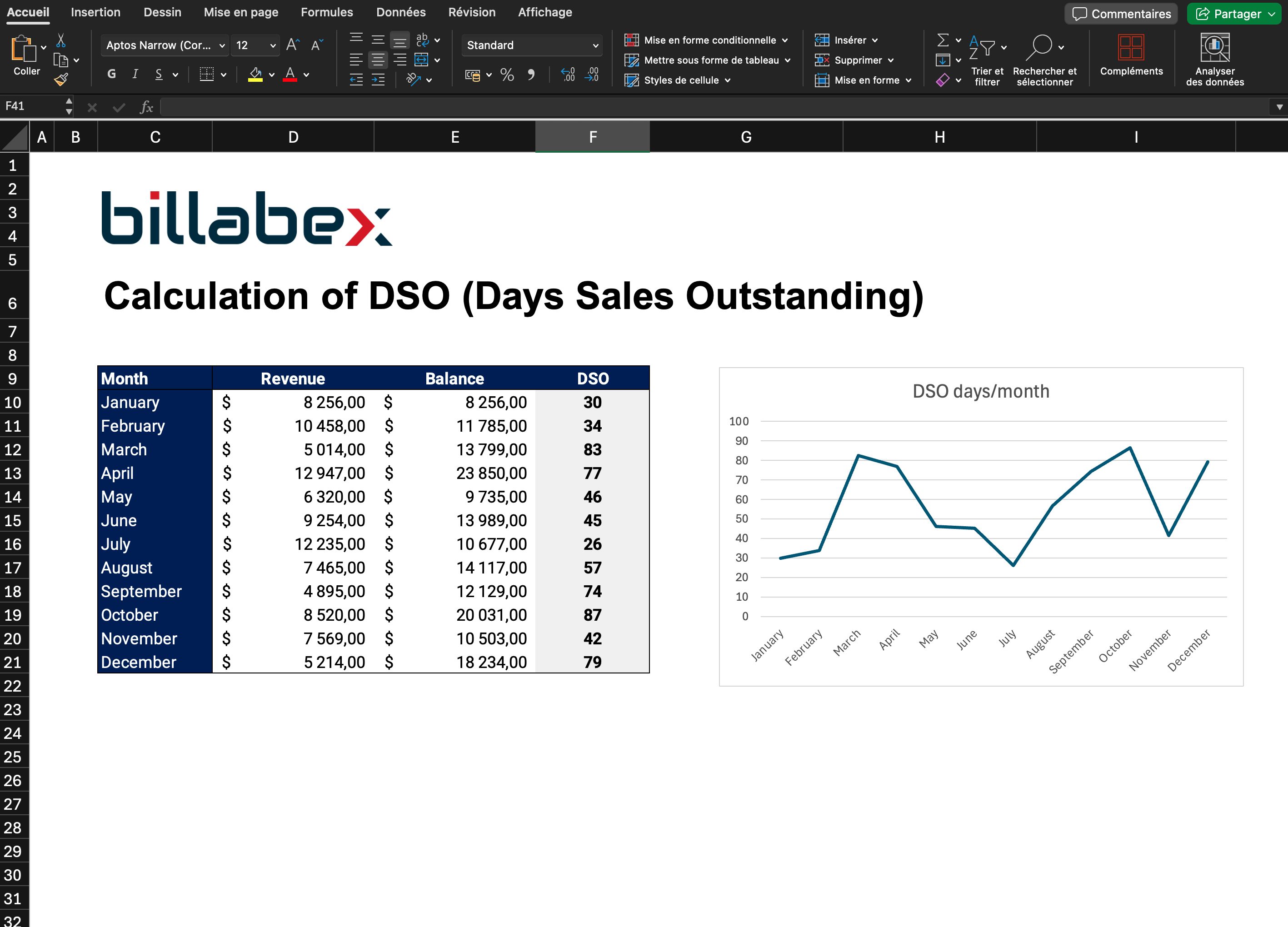 DSO Made Simple: How a Free Excel Template Can Transform Your Finances